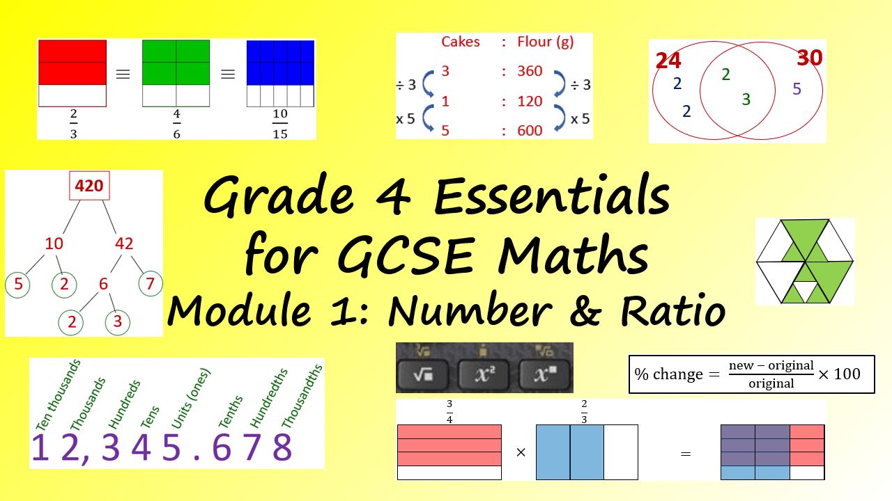 G4E-Mod1