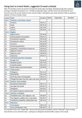 FSALM 10-week schedule