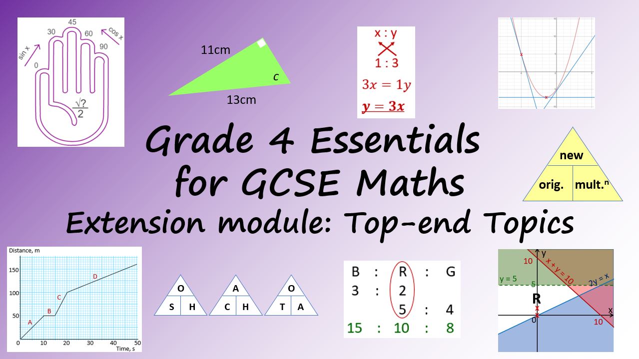 G4E-ModX